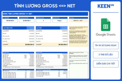 Template Tính lương Gross/Net Google Sheet
