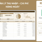 Template Quản lý Thu nhập - Chi phí hàng ngày Google Sheet