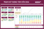 [GS-PLAN-005] Trạm khí tượng Tâm hồn 2026 Google Sheet 2