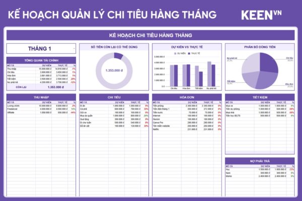 [GS-PLAN-006] Kế hoạch Quản lý Chi tiêu hàng tháng Google Sheet 1