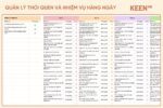 Mẫu quản lý thói quen và nhiệm vụ hàng ngày Google sheet - Ảnh 4