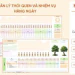 [GS-PLAN-007] Mẫu quản lý thói quen và nhiệm vụ hàng ngày v2.0 Google sheet