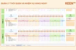 [GS-PLAN-007] Mẫu quản lý thói quen và nhiệm vụ hàng ngày v2.0 Google sheet 2