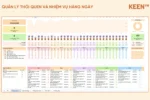 [GS-PLAN-007] Mẫu quản lý thói quen và nhiệm vụ hàng ngày v2.0 Google sheet 5