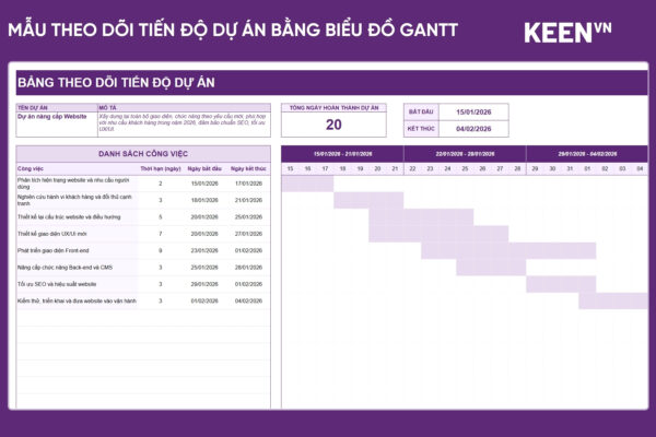 [GS-PLAN-010] Mẫu theo dõi tiến độ dự án bằng biểu đồ GANTT Google Sheet 1