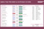 [GS-PLAN-019] Bảng quản lý mục tiêu nhiệm vụ và kế hoạch cá nhân kèm lịch Google Sheet 2