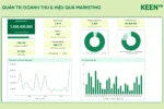 [GS-BUS-006] Quản trị và Báo cáo Doanh thu bán hàng & Hiệu quả Marketing đa kênh (TMĐT) 2