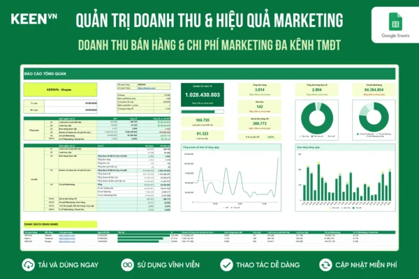 [GS-BUS-006] Quản trị và Báo cáo Doanh thu bán hàng & Hiệu quả Marketing đa kênh (TMĐT)
